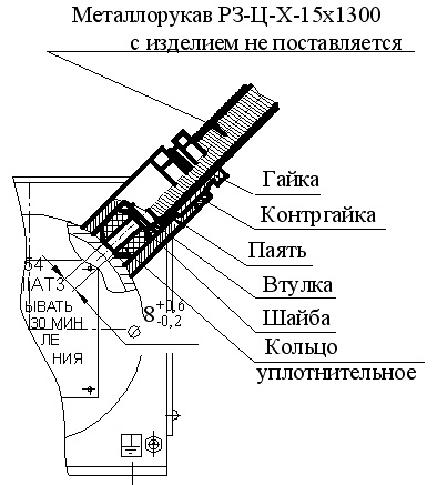 Обогреватель взрывозащищенный ОВЭ-4